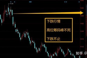 爱游戏APP-OP冲破9.58美元大关,牛市是否已来临?
