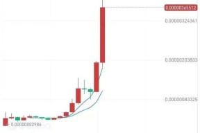 爱游戏官网-USDT创下年内新高,上扬幅高达51%,还能追吗?的简单介绍