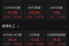 爱游戏APP-专家称比特币将在年底冲破418美元,引发引发关注