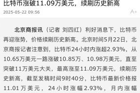 爱游戏体育官网-包含火币攀升势惊人,一夜飙升17.4%,加密市场沸腾的词条