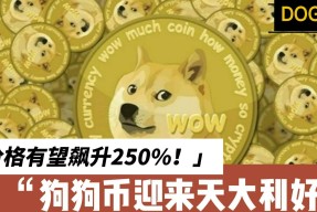 爱游戏APP-专家称狗狗币将在年底冲破468美元,引发引发关注的简单介绍